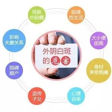 外阴营养不良都有哪些明显的症状? 外阴营养不良都有哪些明显的症状?