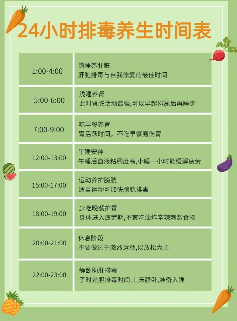熬夜对外阴白斑有什么影响 熬夜对外阴白斑有什么影响